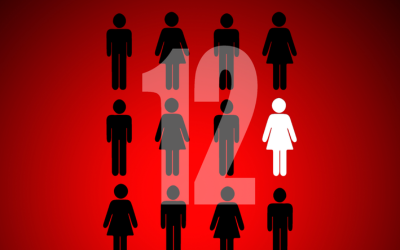 14, 15, 16, 22, 23, 29 i 30 de novembre | 12